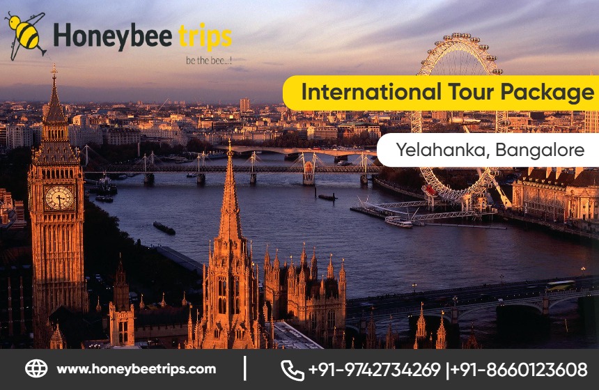 image destinations